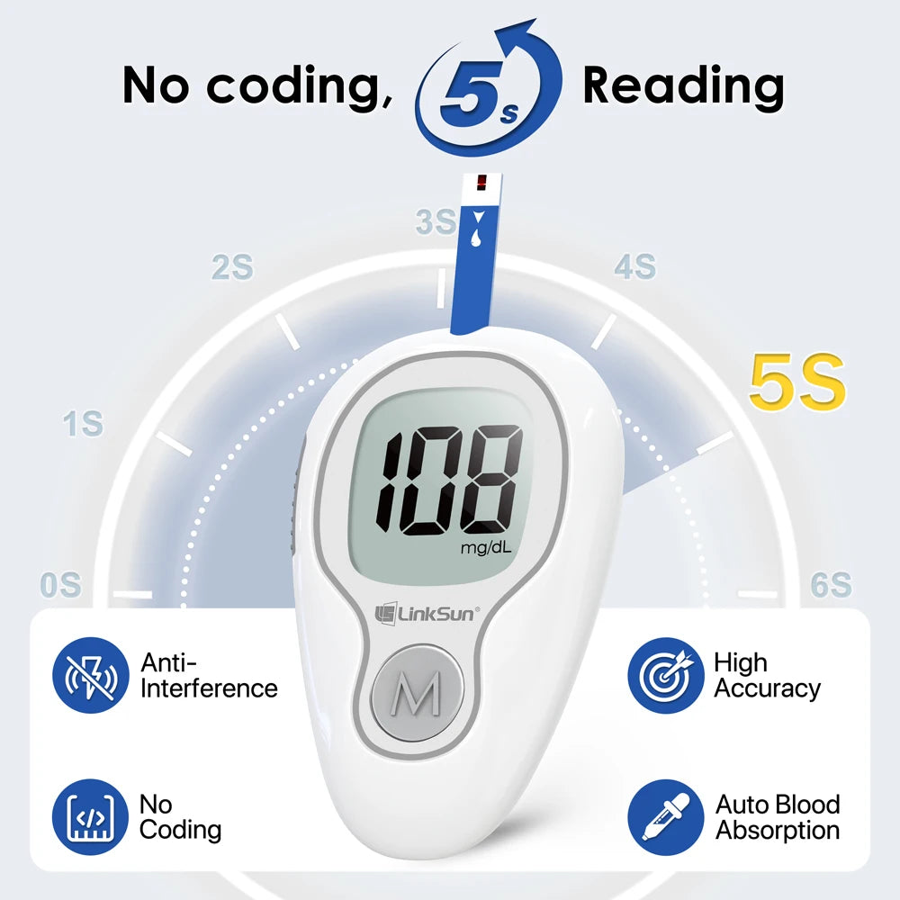 Medical Blood Sugar Level Monitor