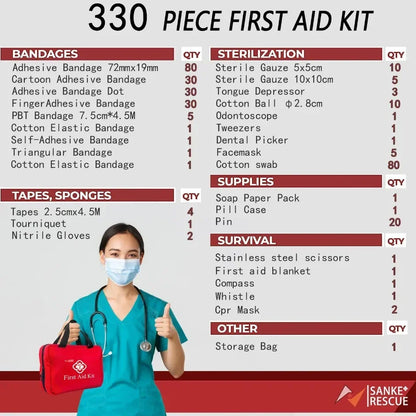 Multi-purpose first aid kit