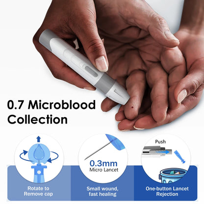 Medical Blood Sugar Level Monitor