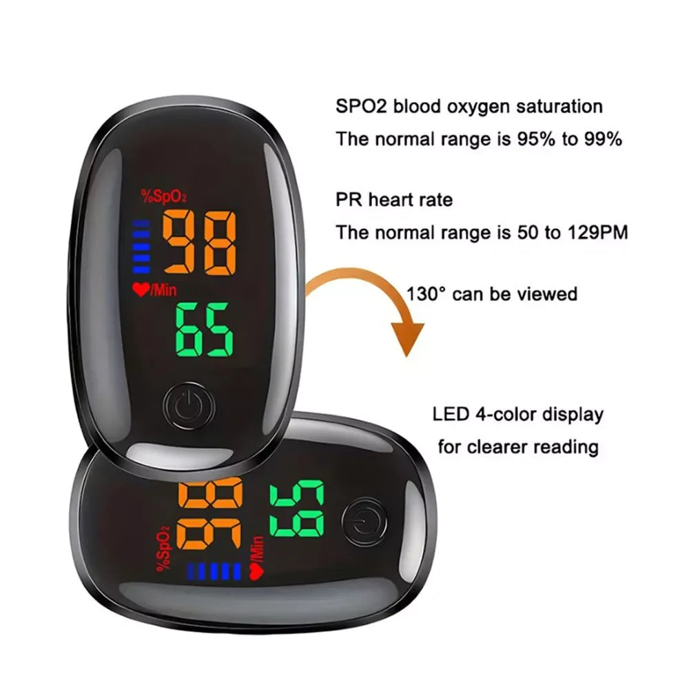 Pulse Oximeter SpO2